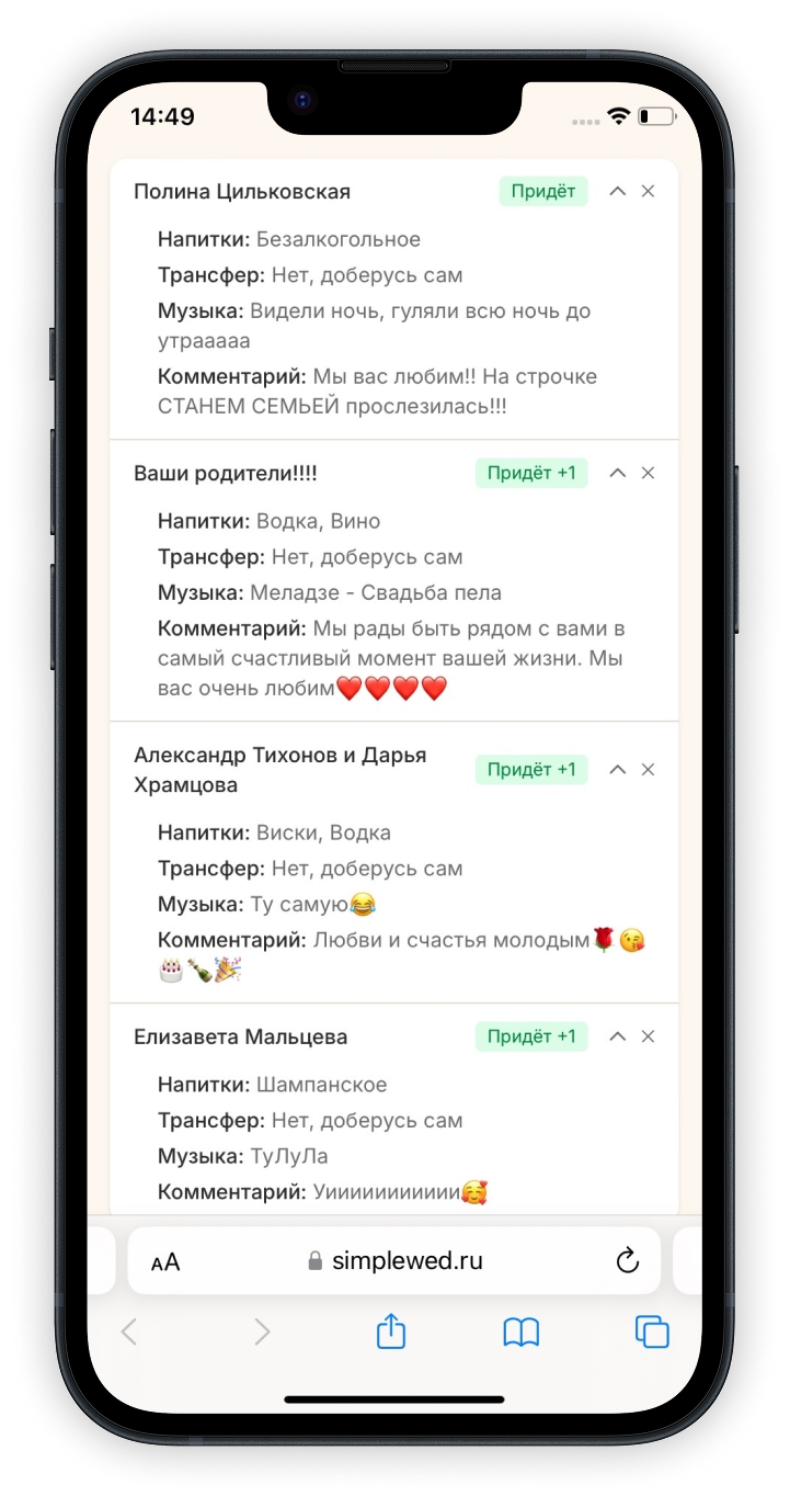 Пример тёплых ответов гостей в Premium