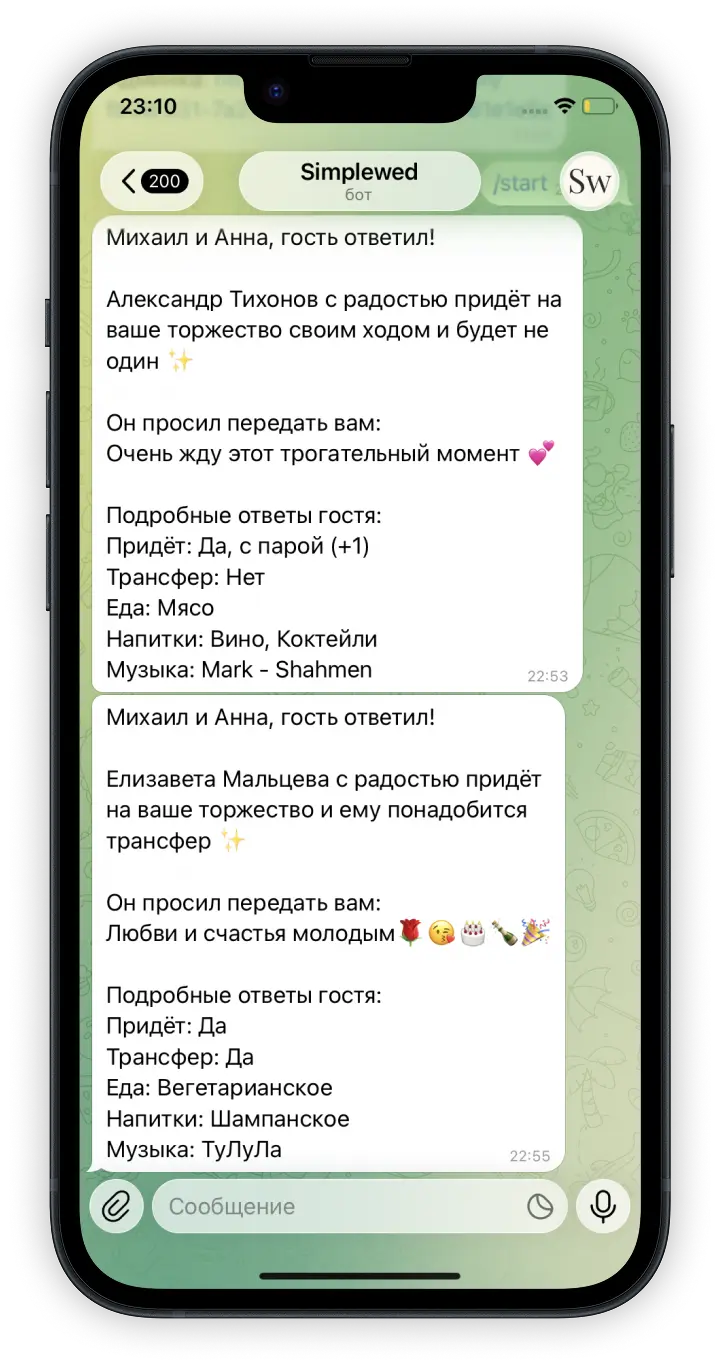 Пример уведомлений об ответах гостей в Telegram