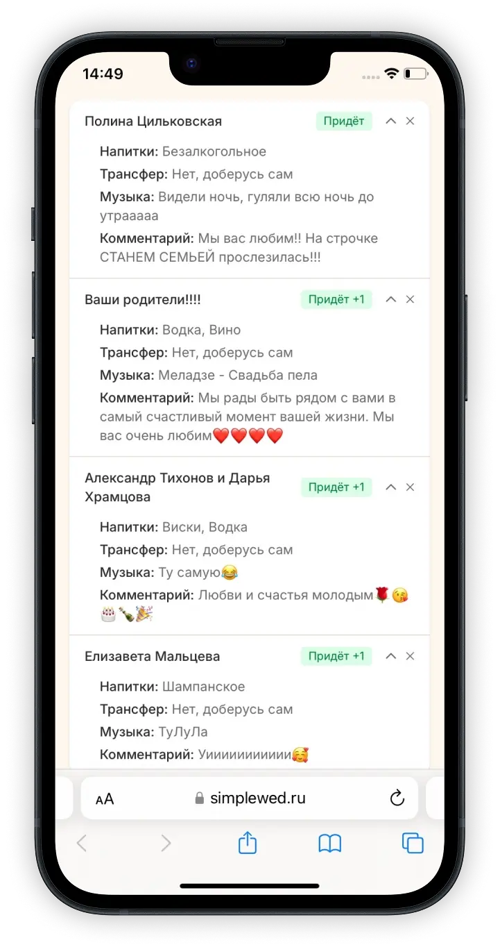 Пример тёплых ответов гостей